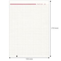 EKG-Papier, Custo-med
