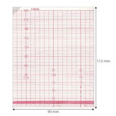 CTG-Papier, Edan Cadence 6100-6200