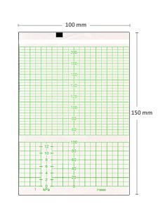 CTG-Papier, Philips (HP) M1350A-M1356A