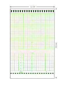 CTG-Papier, HP 8040 A/8041 A