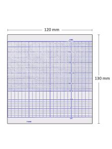 CTG-Papier, Bistos BT 300 S/D